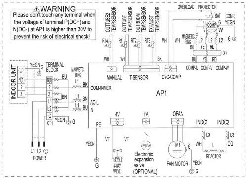 A18CI4H4R18 - Technical Support Wiki